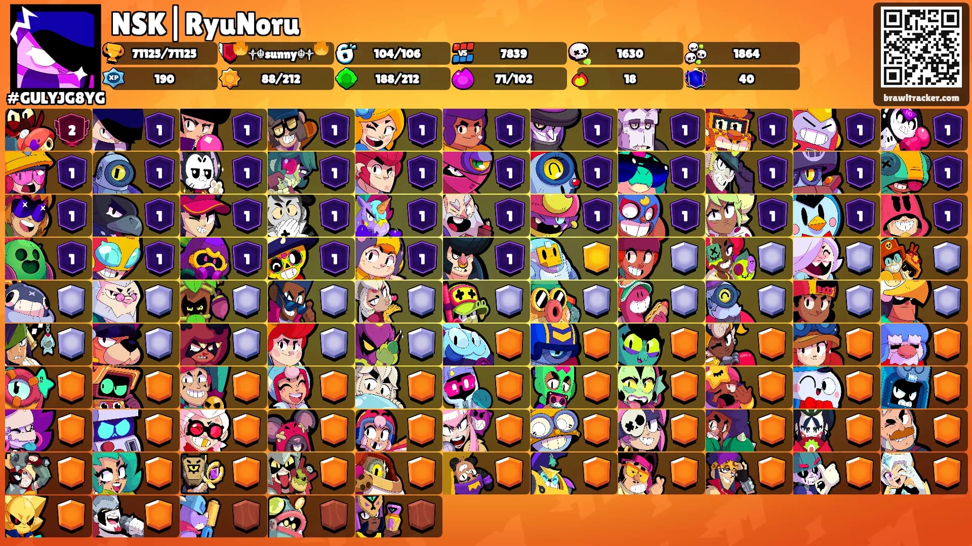 NSK|RyuNoru's Ranks