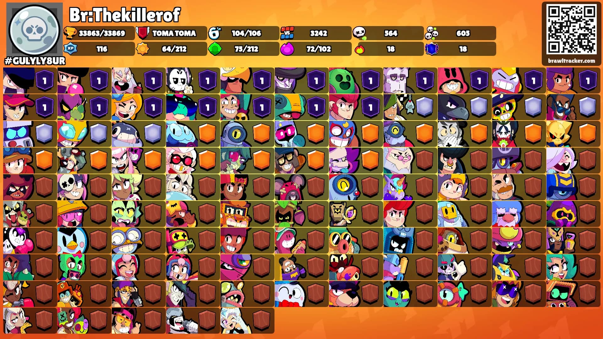 Br:Thekillerof's Ranks