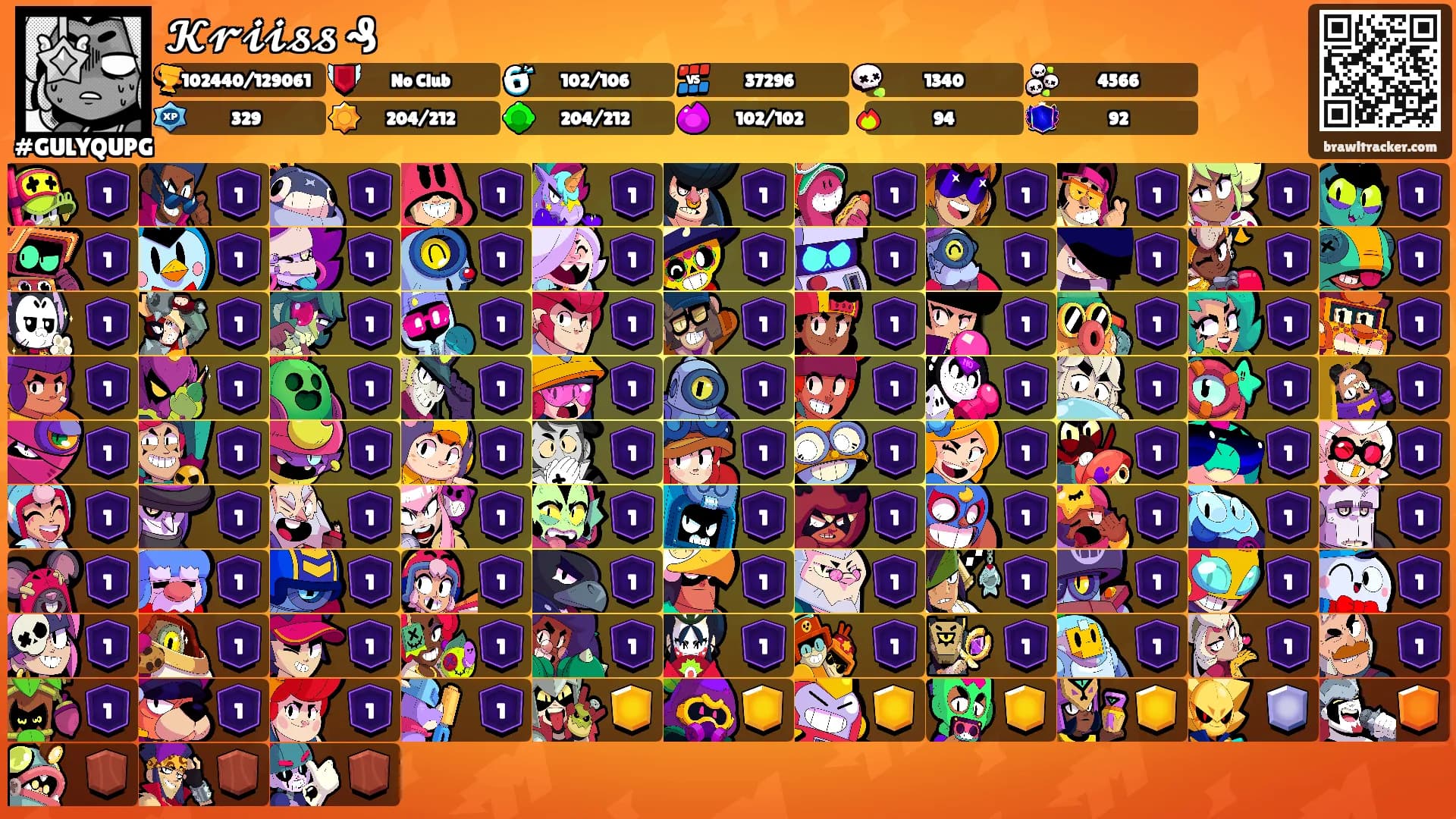 𝓚𝓻𝓲𝓲𝓼𝓼 ₰'s Ranks