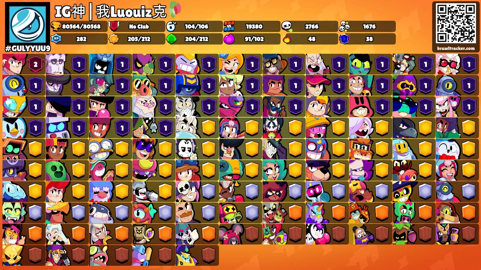 IG神|我Luouiz克🥀's Ranks