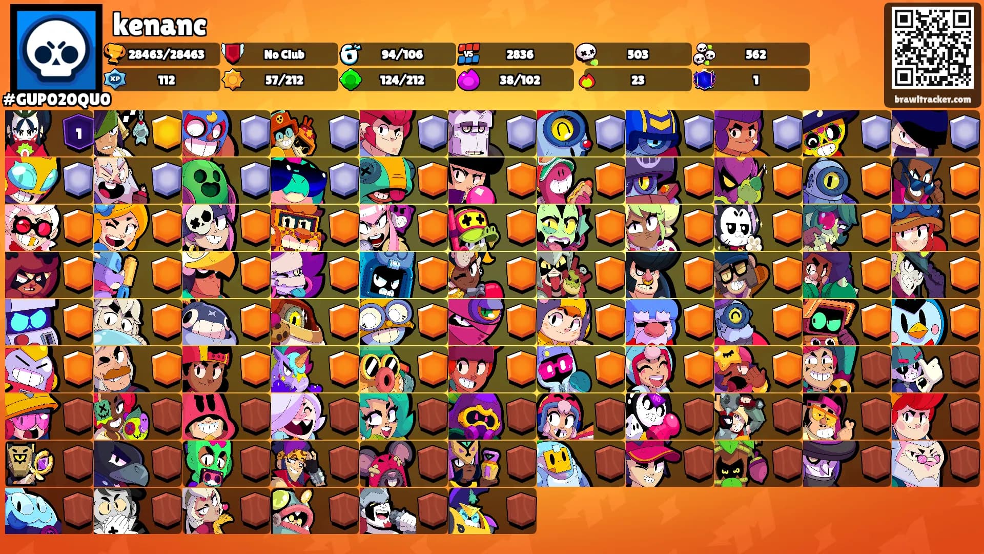 kenanc's Ranks
