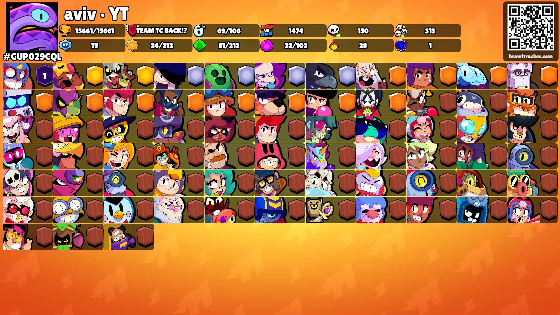 aviv • YT's Ranks