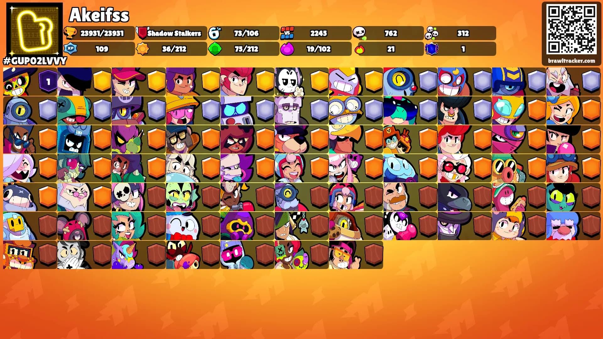 Akeifss's Ranks