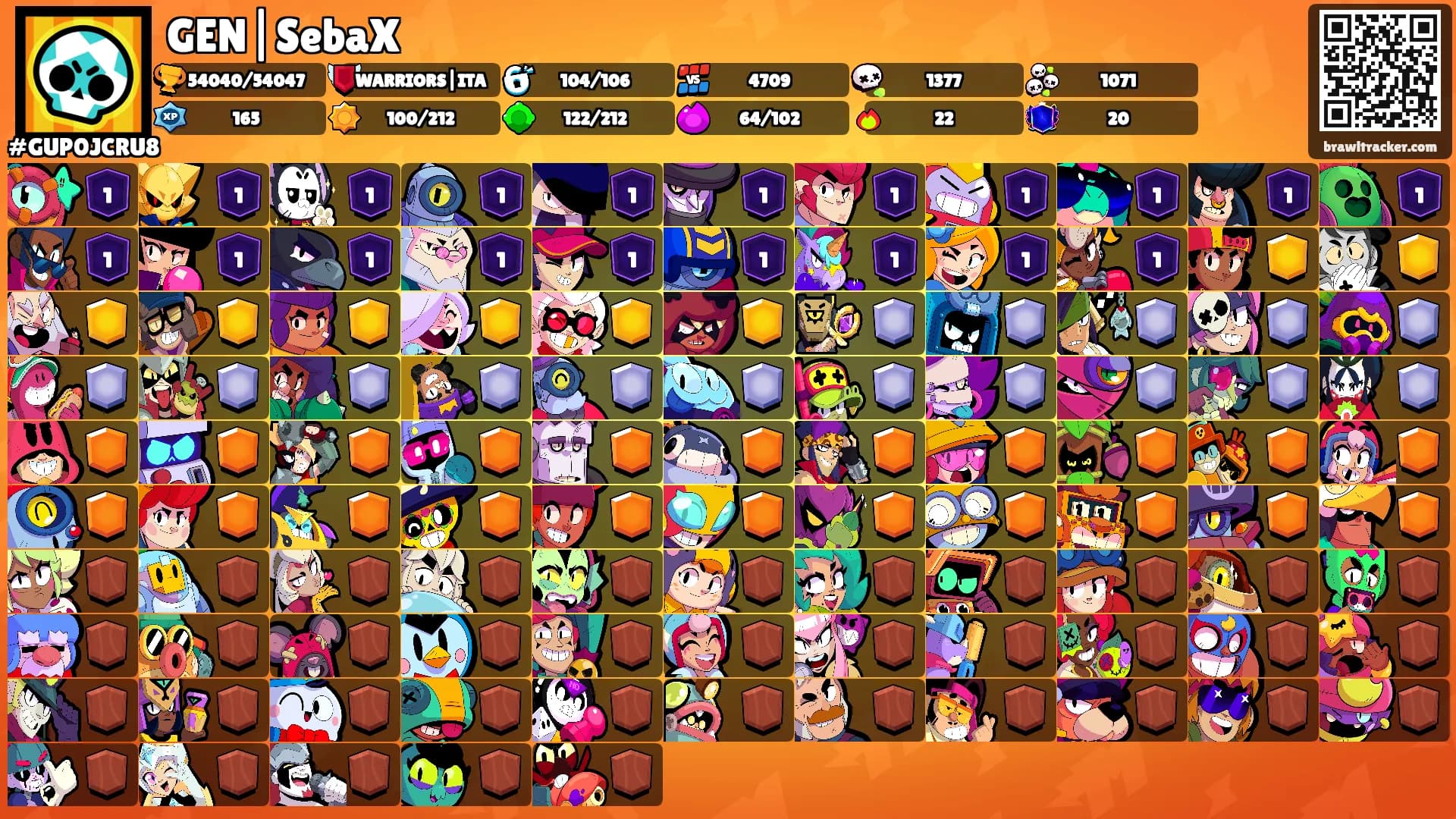 GEN|SebaX's Ranks
