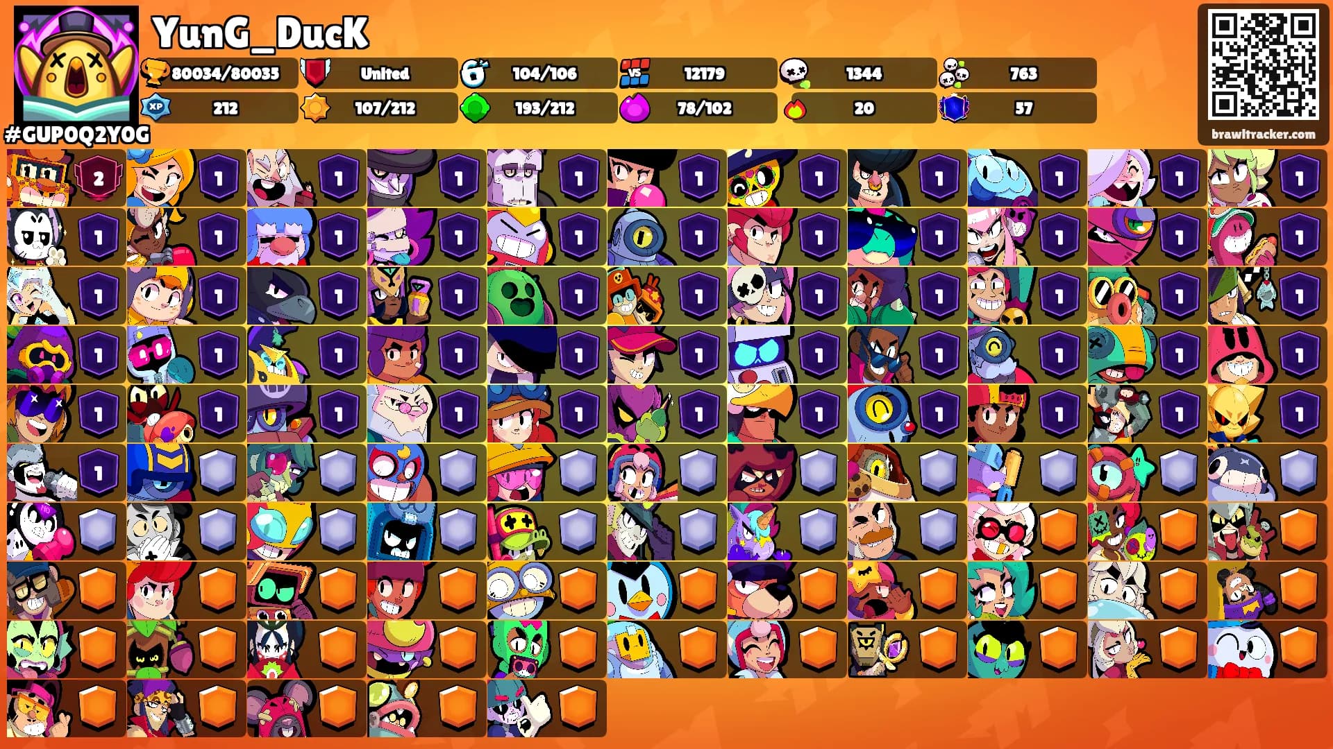 YunG_DucK's Ranks