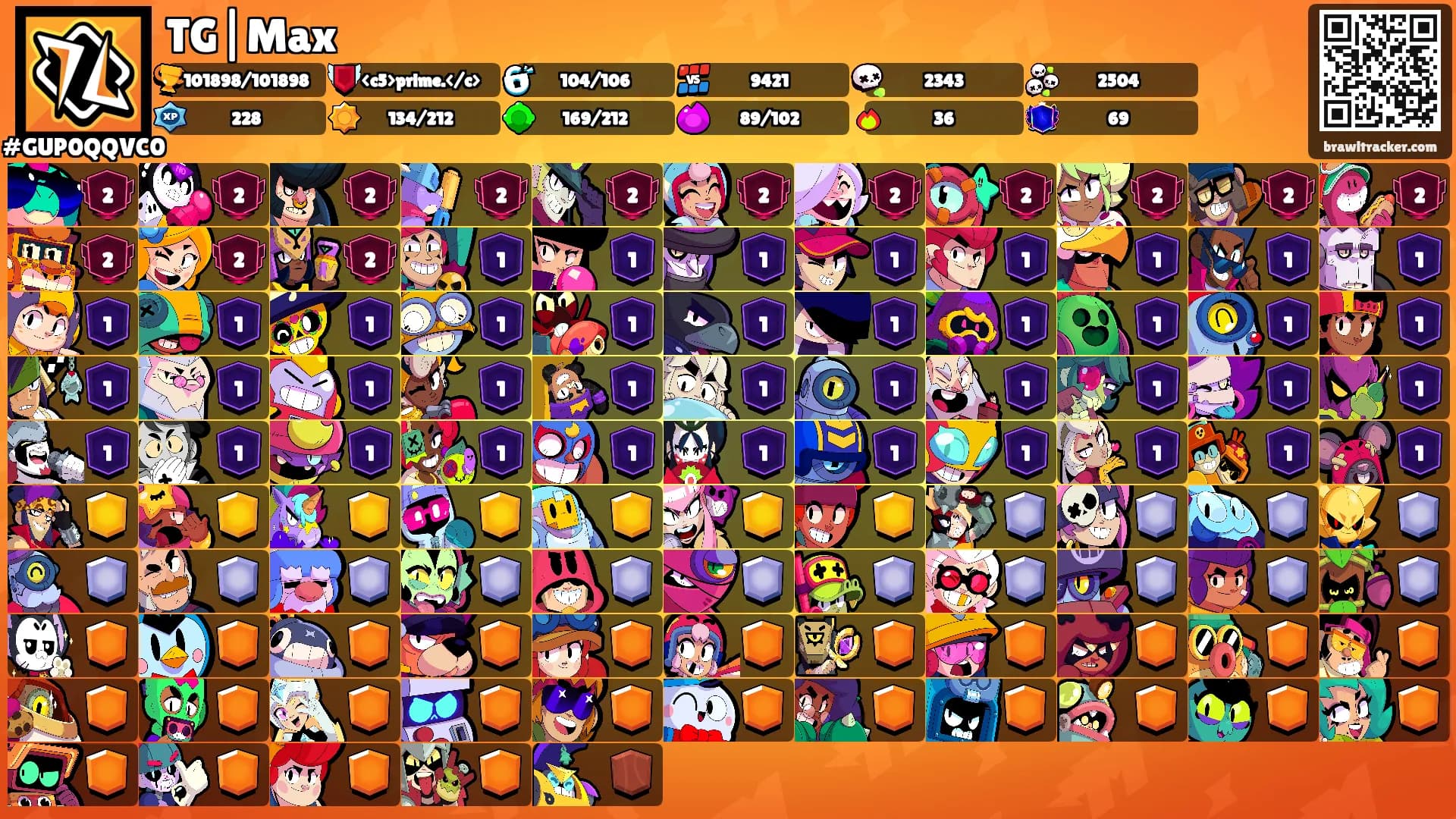 TG|Max's Ranks