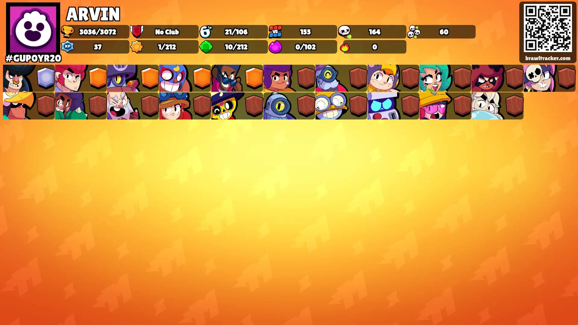 ARVIN's Ranks