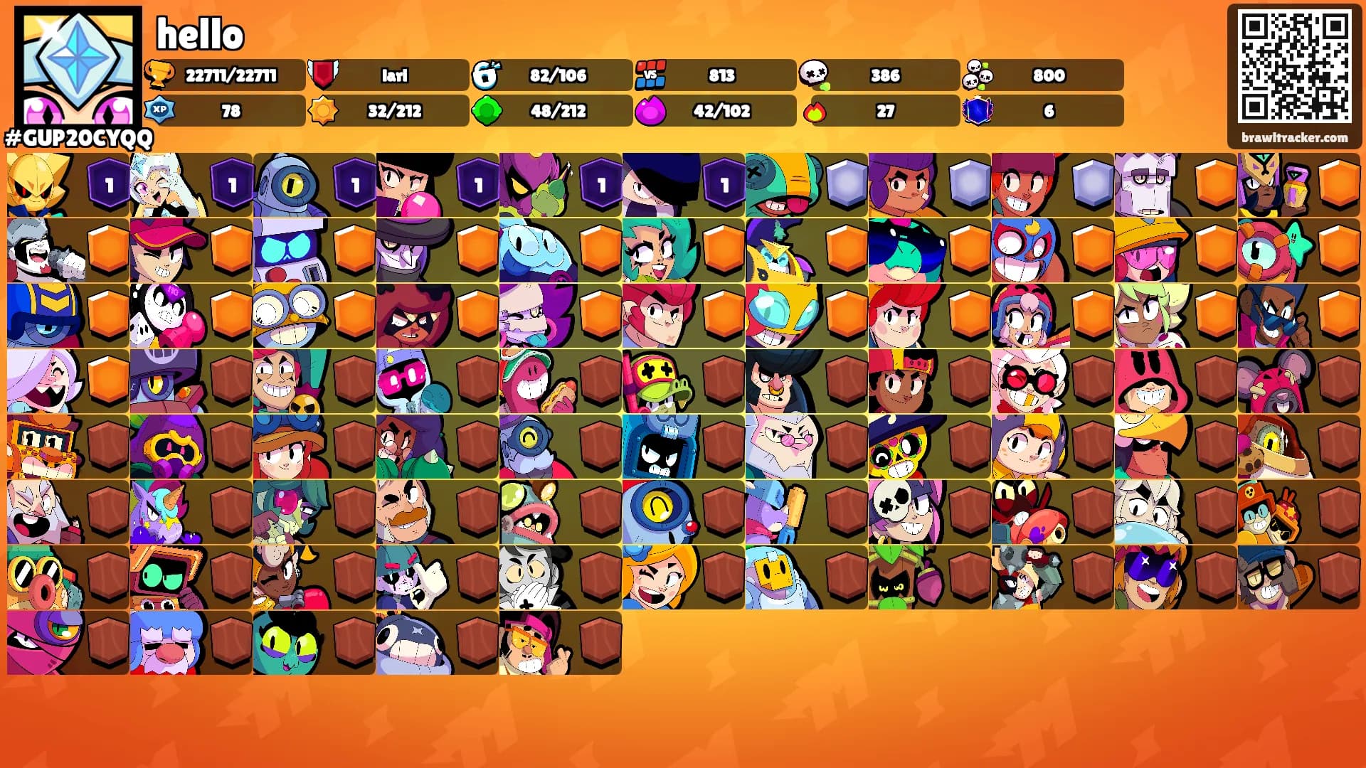 hello's Ranks