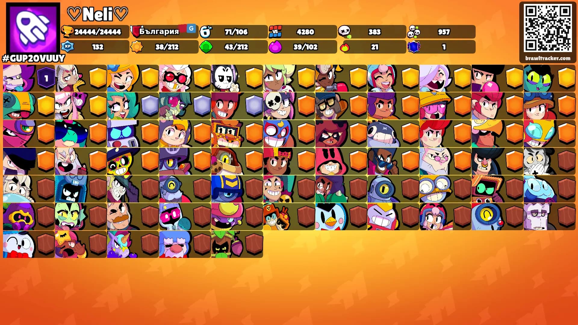 ♡Neli♡'s Ranks