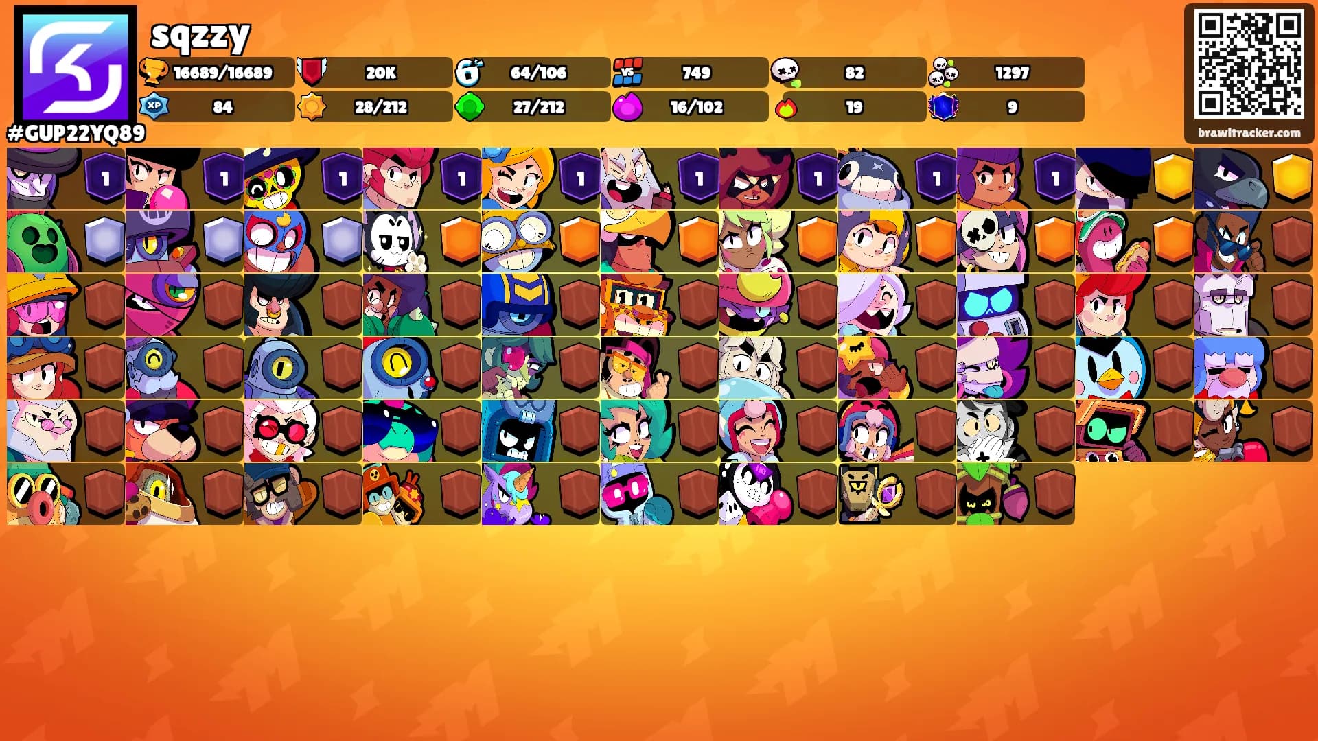 sqzzy's Ranks