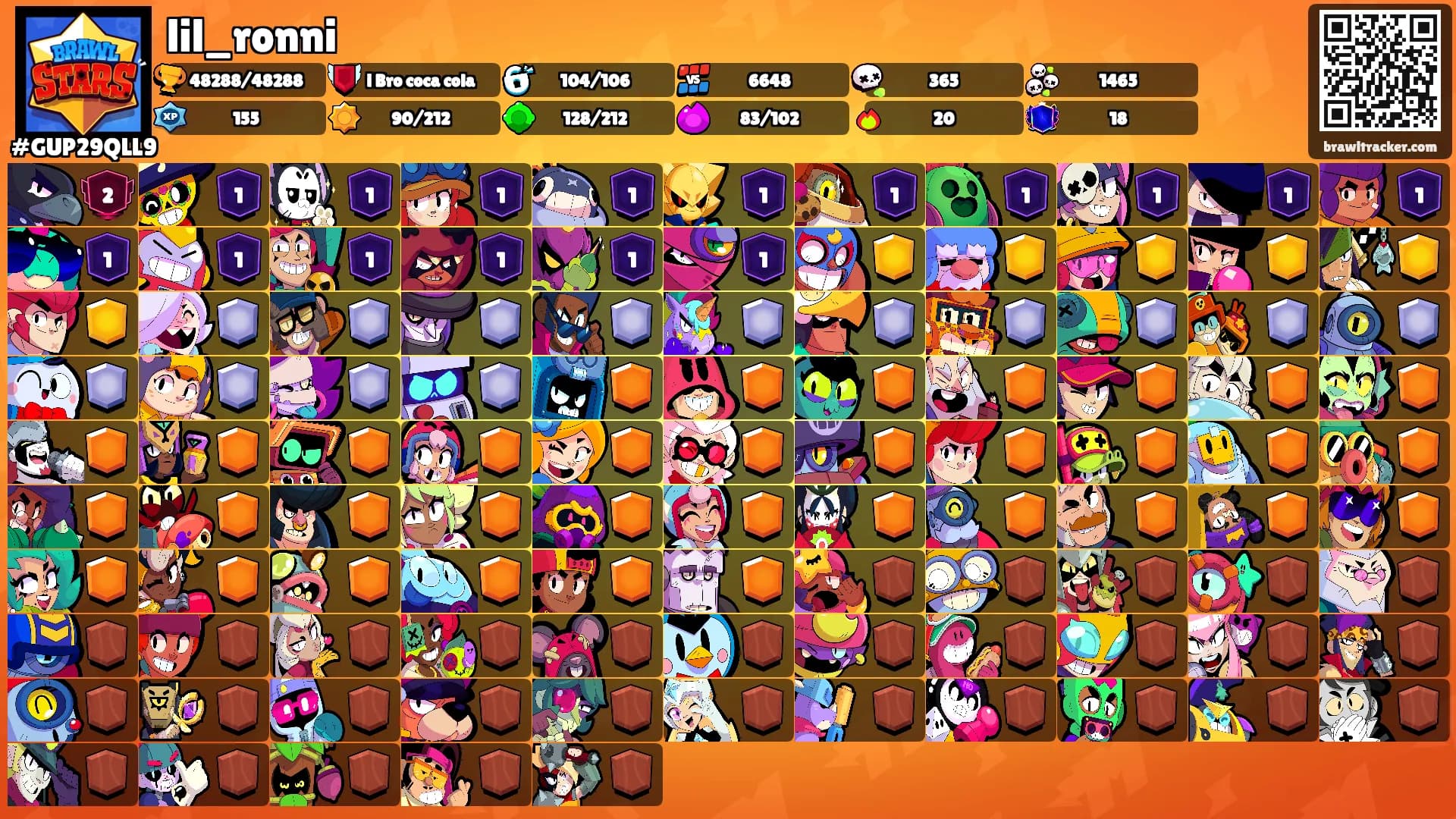 lil_ronni's Ranks