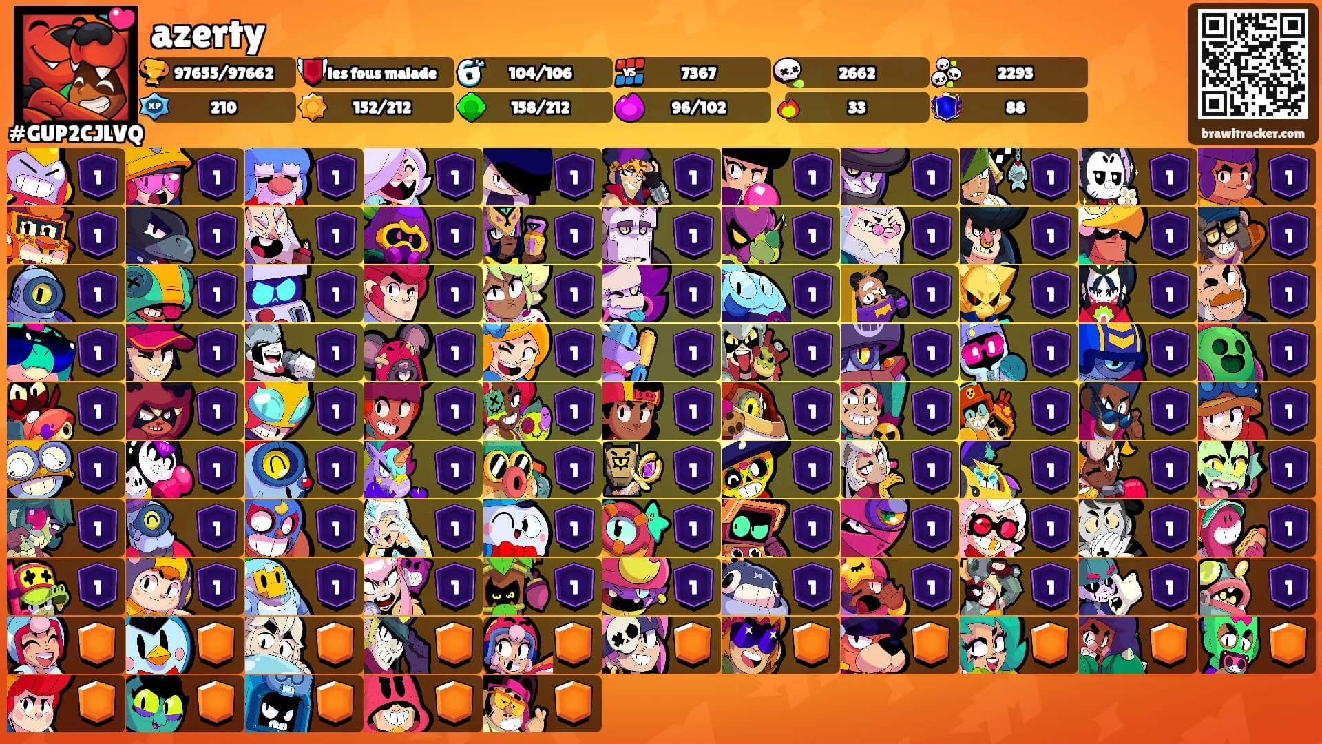 azerty's Ranks