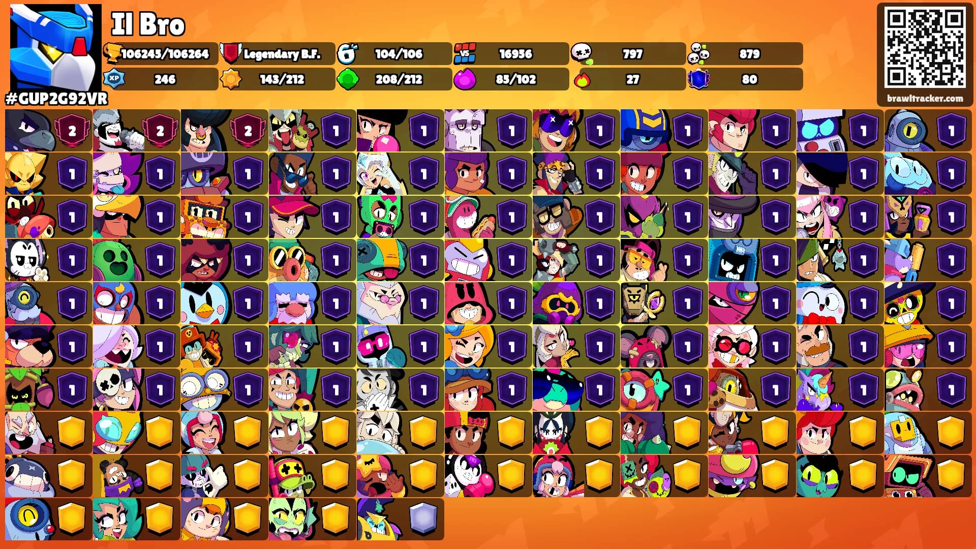 Il Bro's Ranks