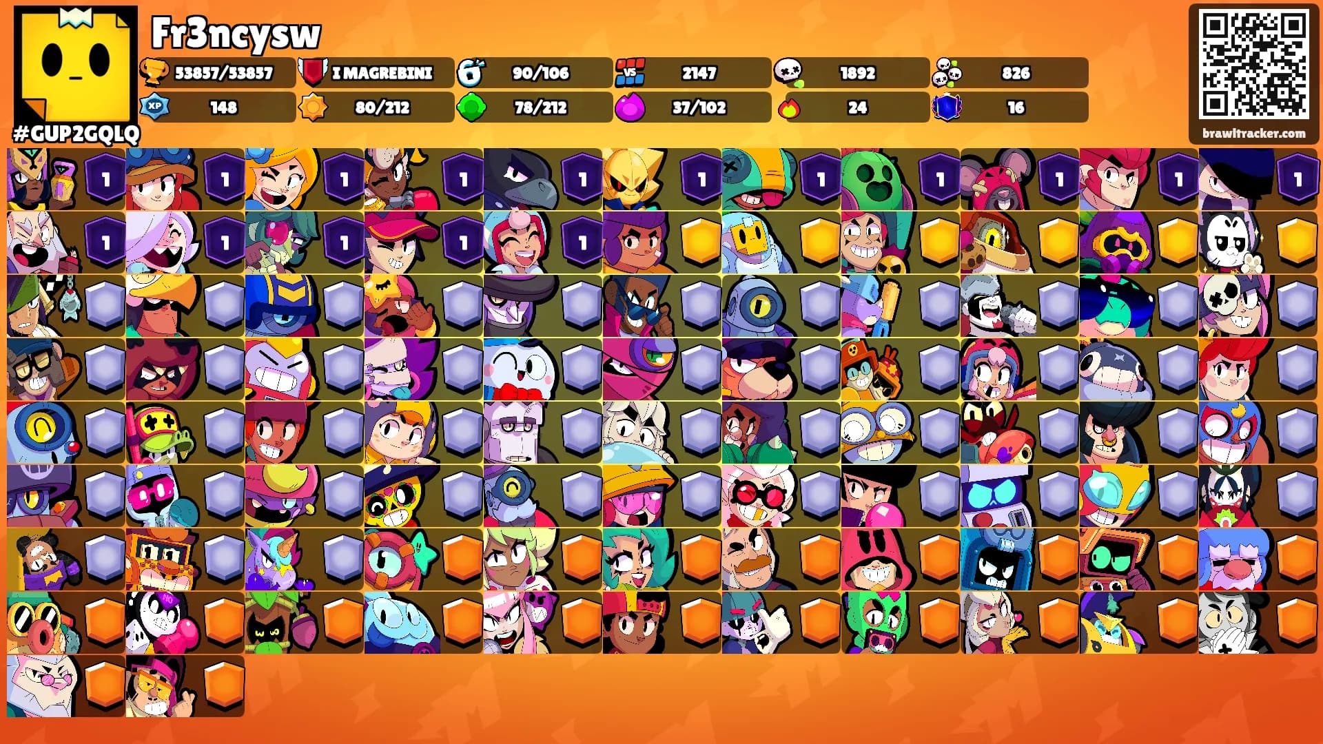 Fr3ncysw's Ranks