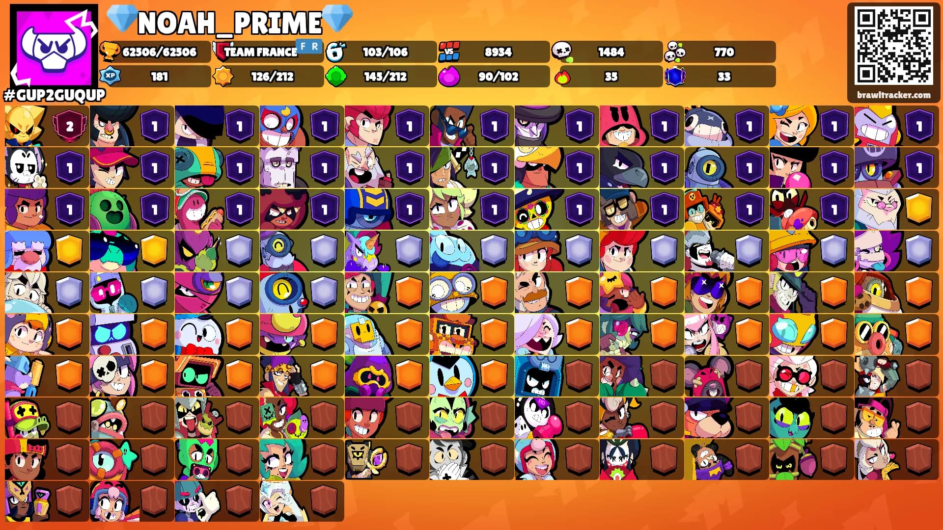 💎NOAH_PRIME💎's Ranks