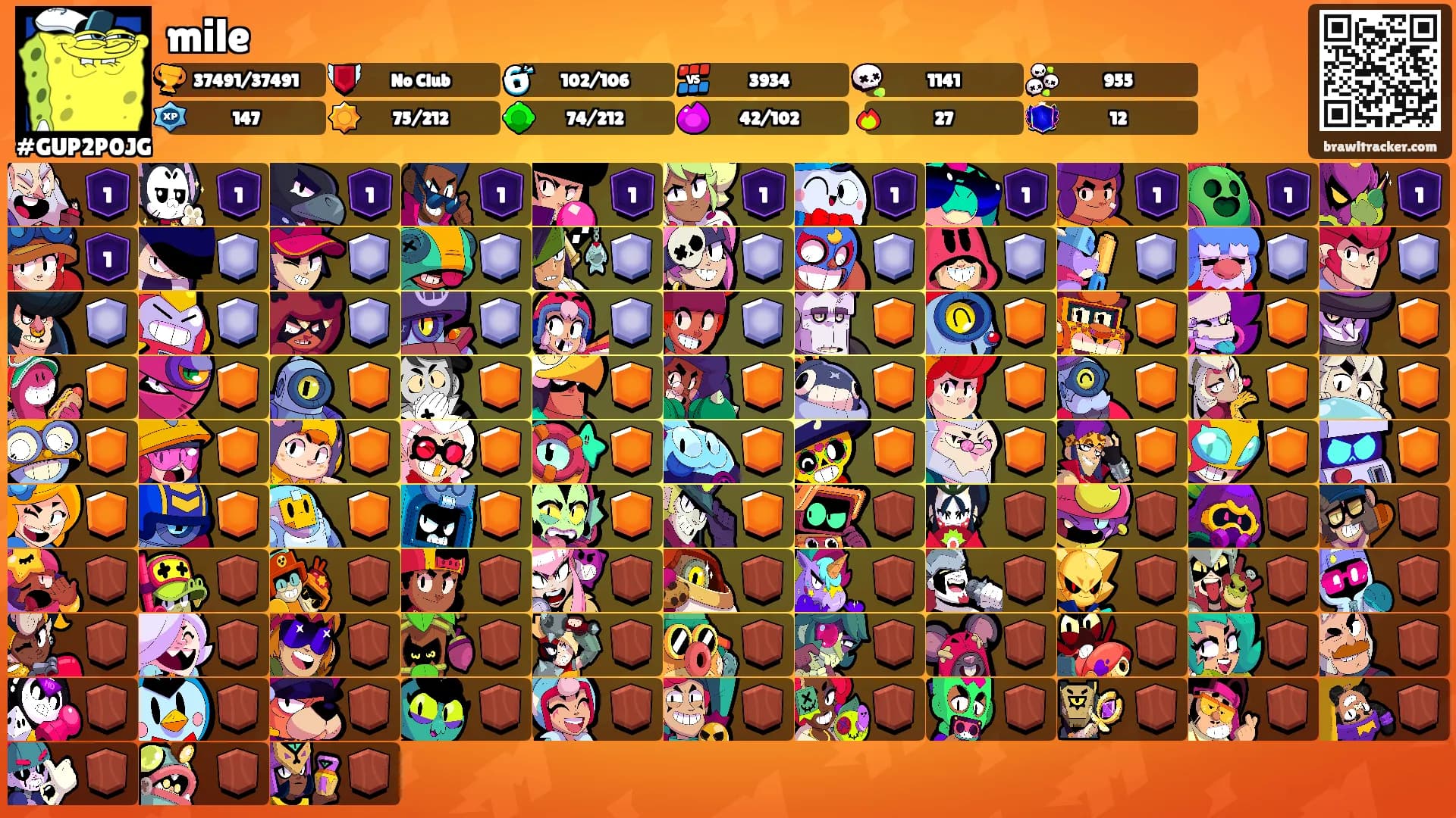 mile's Ranks