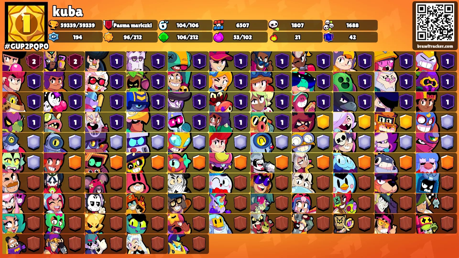 kuba's Ranks