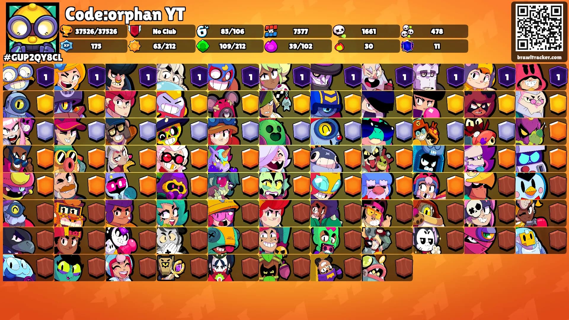 Code:orphan YT's Ranks