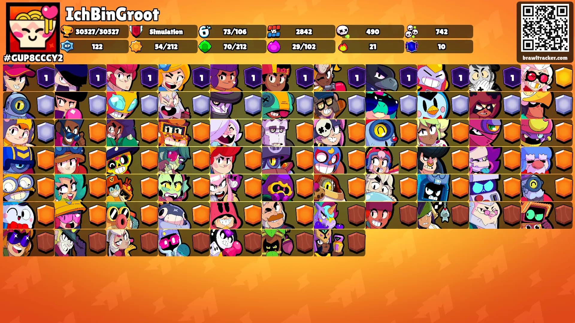 IchBinGroot's Ranks