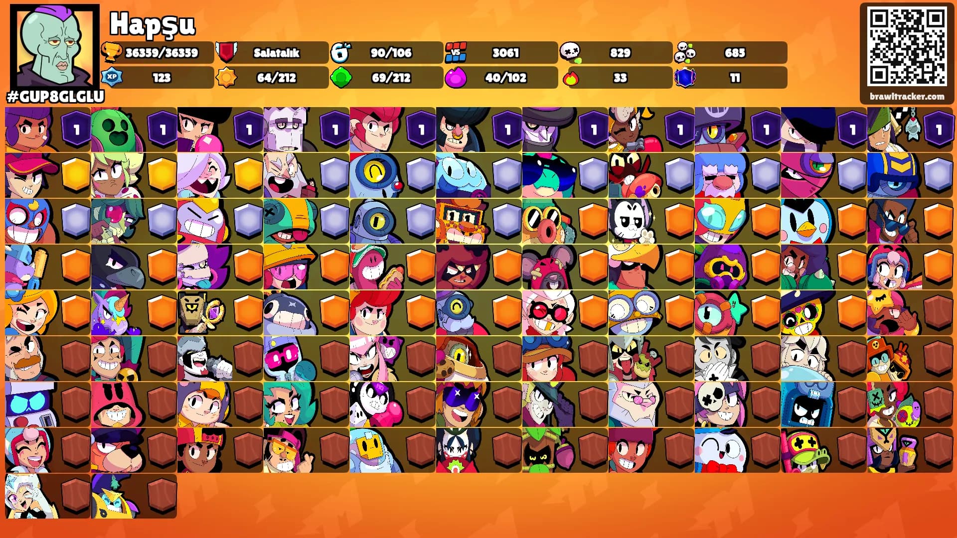 Hapşu's Ranks