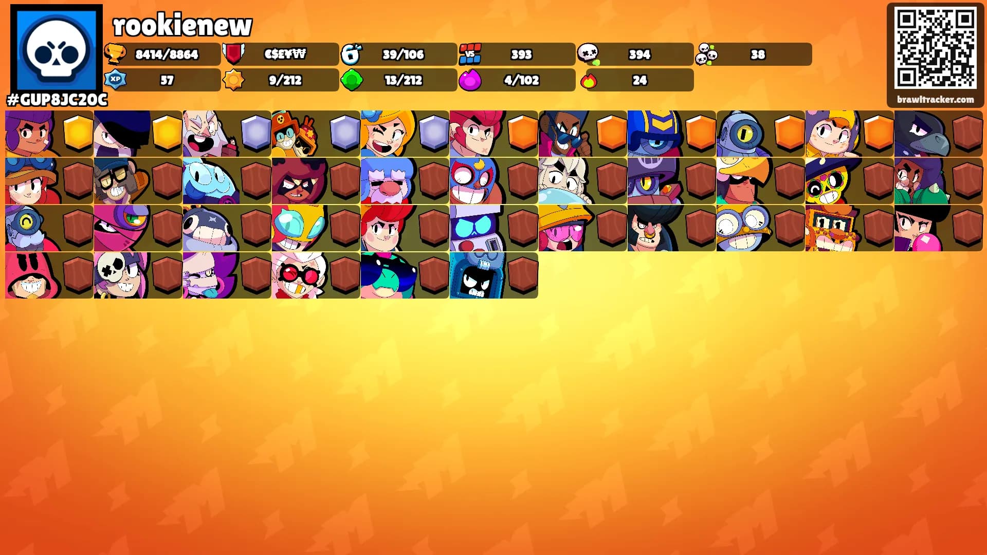 rookienew's Ranks