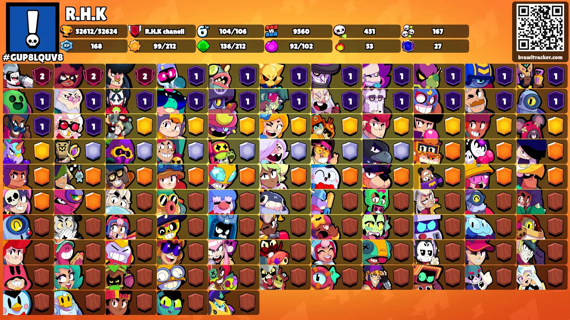 R.H.K's Ranks