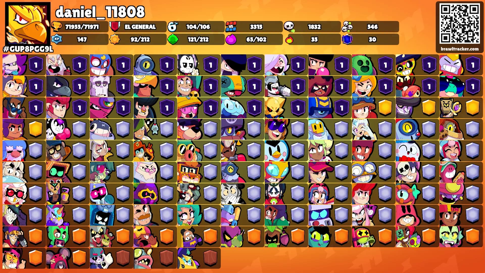 daniel_11808's Ranks