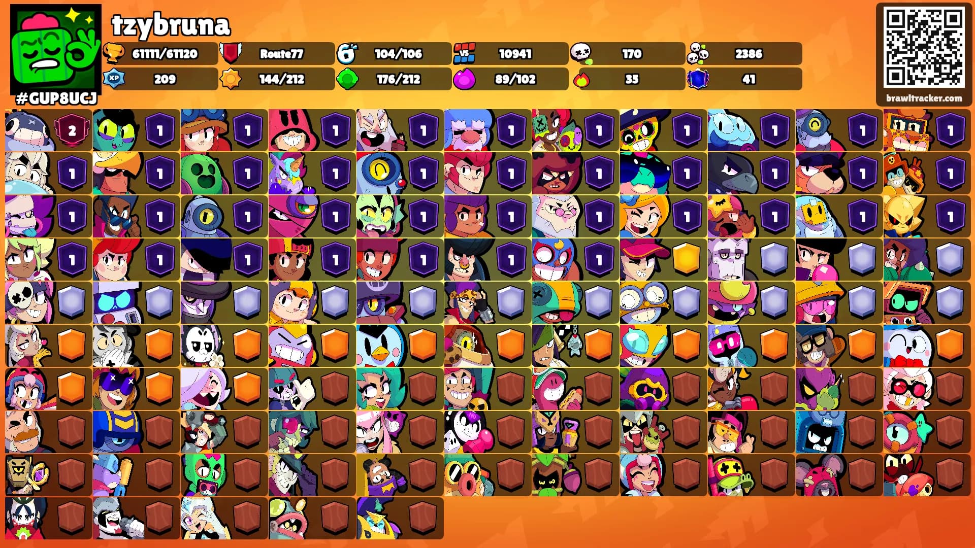 tzybruna's Ranks
