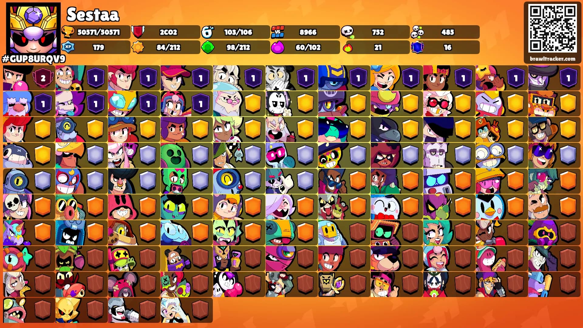 Sestaa's Ranks