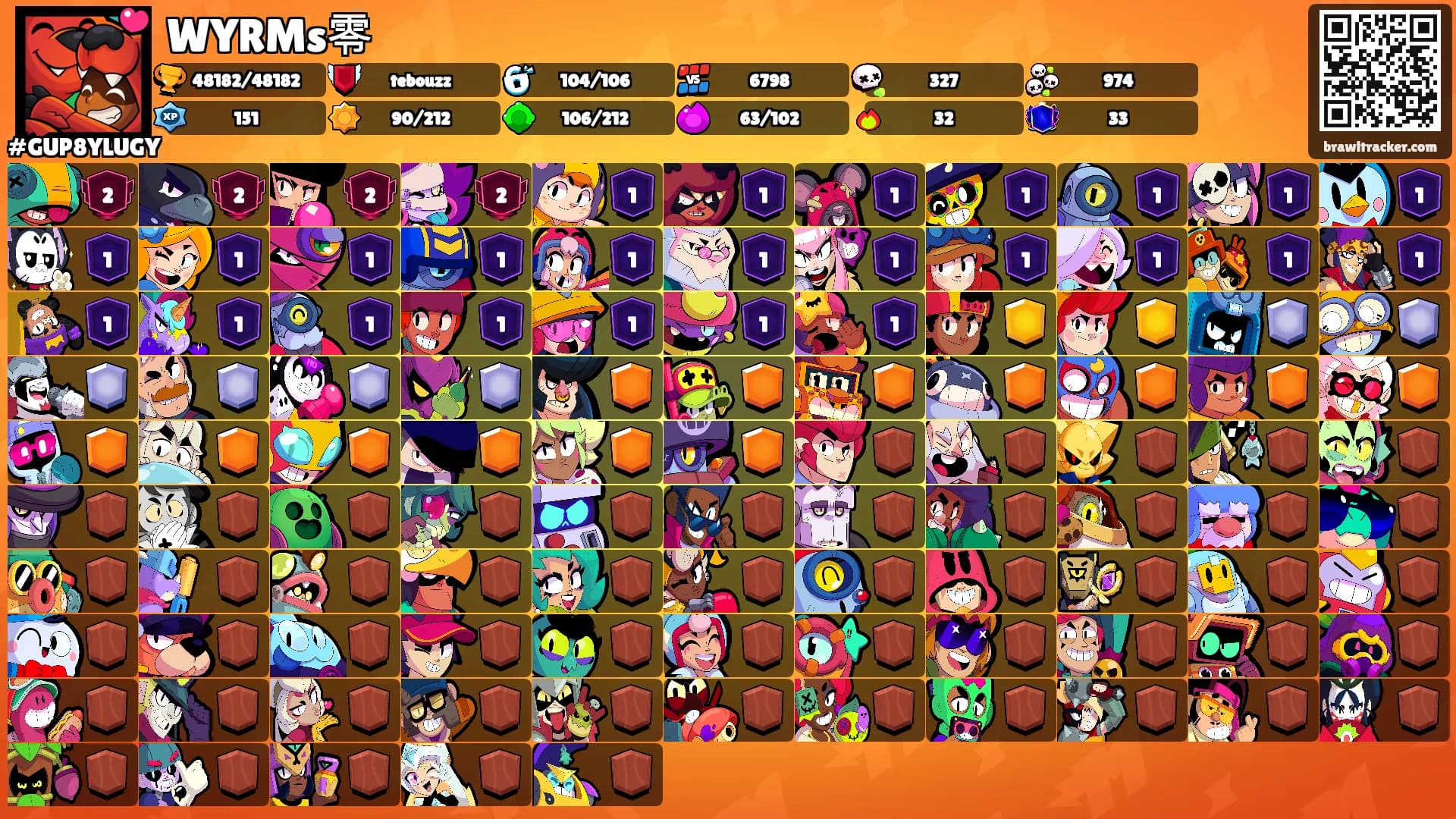 WYRMs零's Ranks
