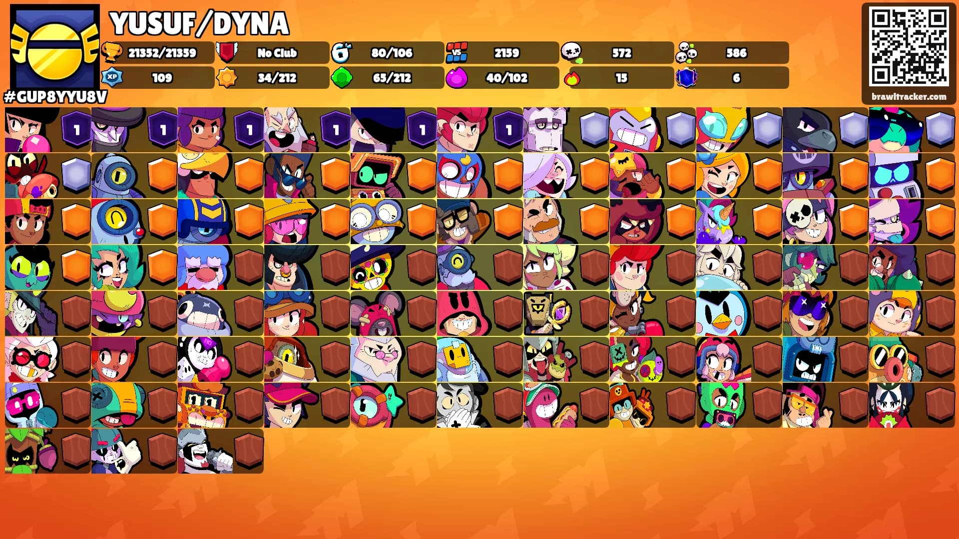 YUSUF/DYNA's Ranks