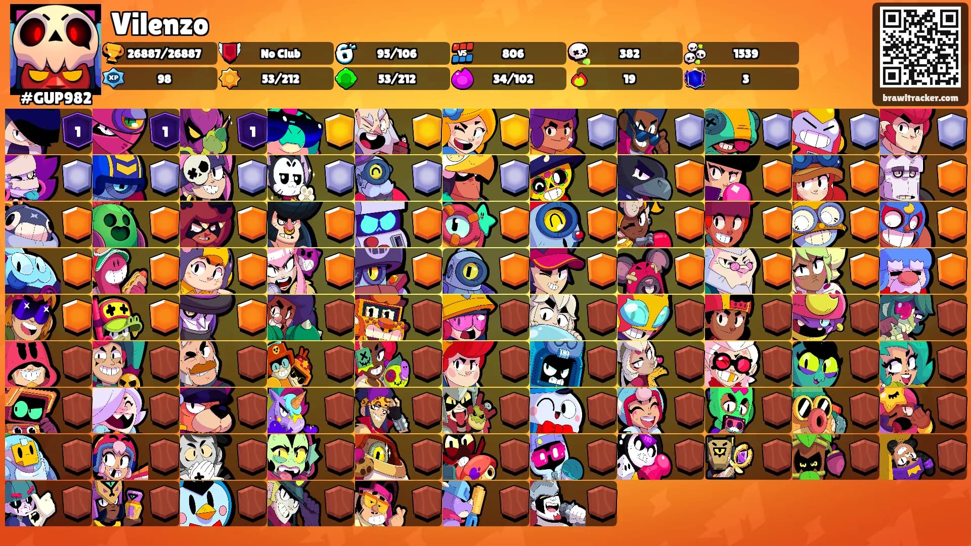 Vilenzo's Ranks