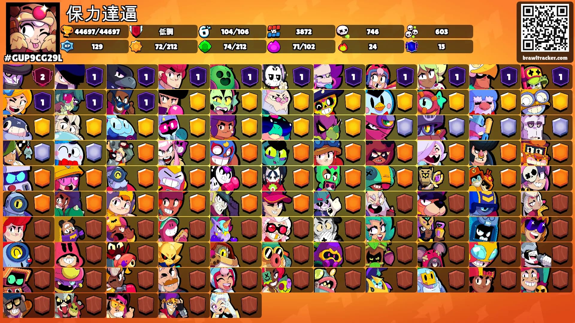 保力達逼's Ranks