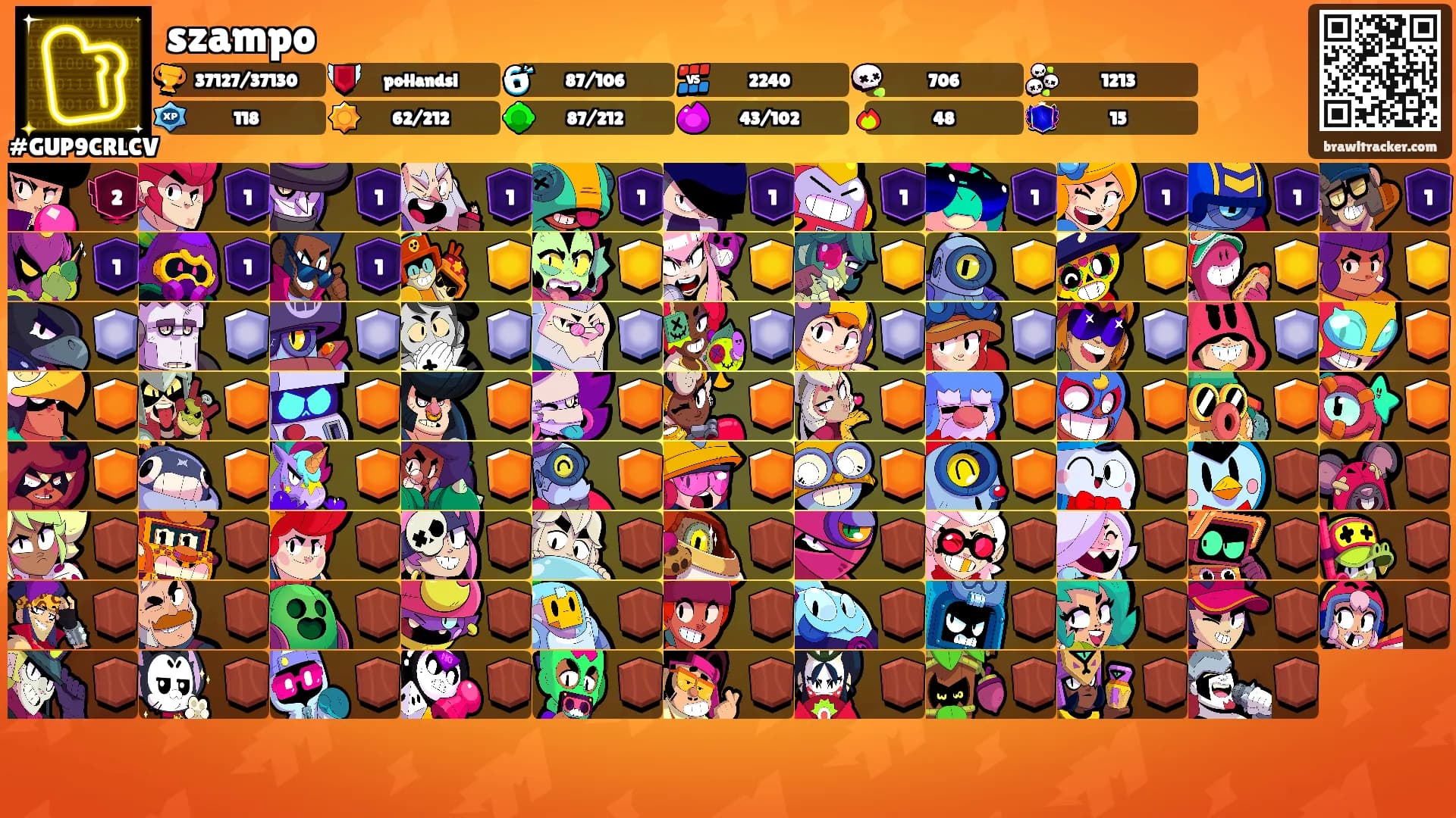 szampo's Ranks