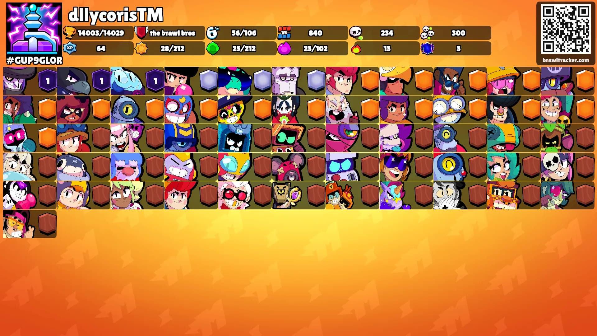dllycorisTM's Ranks