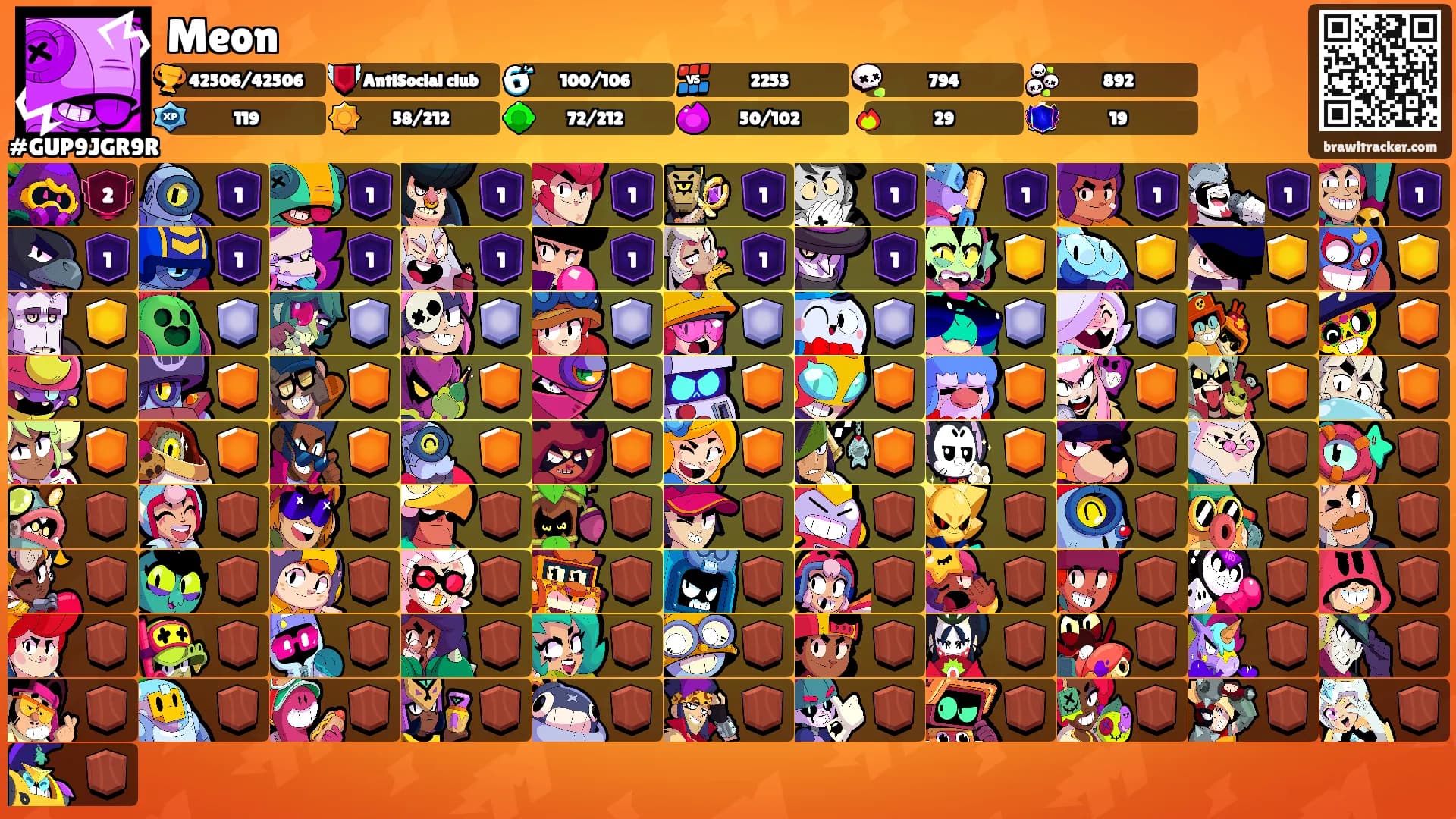 Meon's Ranks