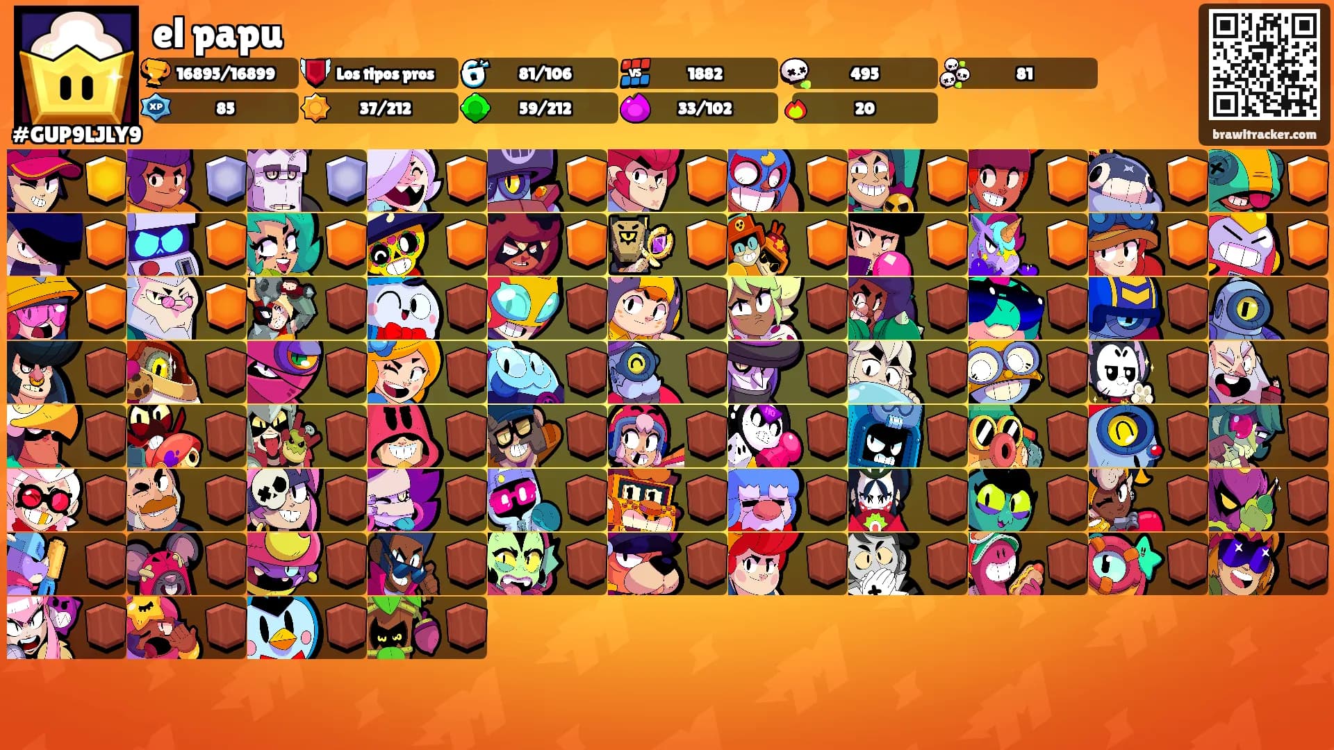 el papu's Ranks