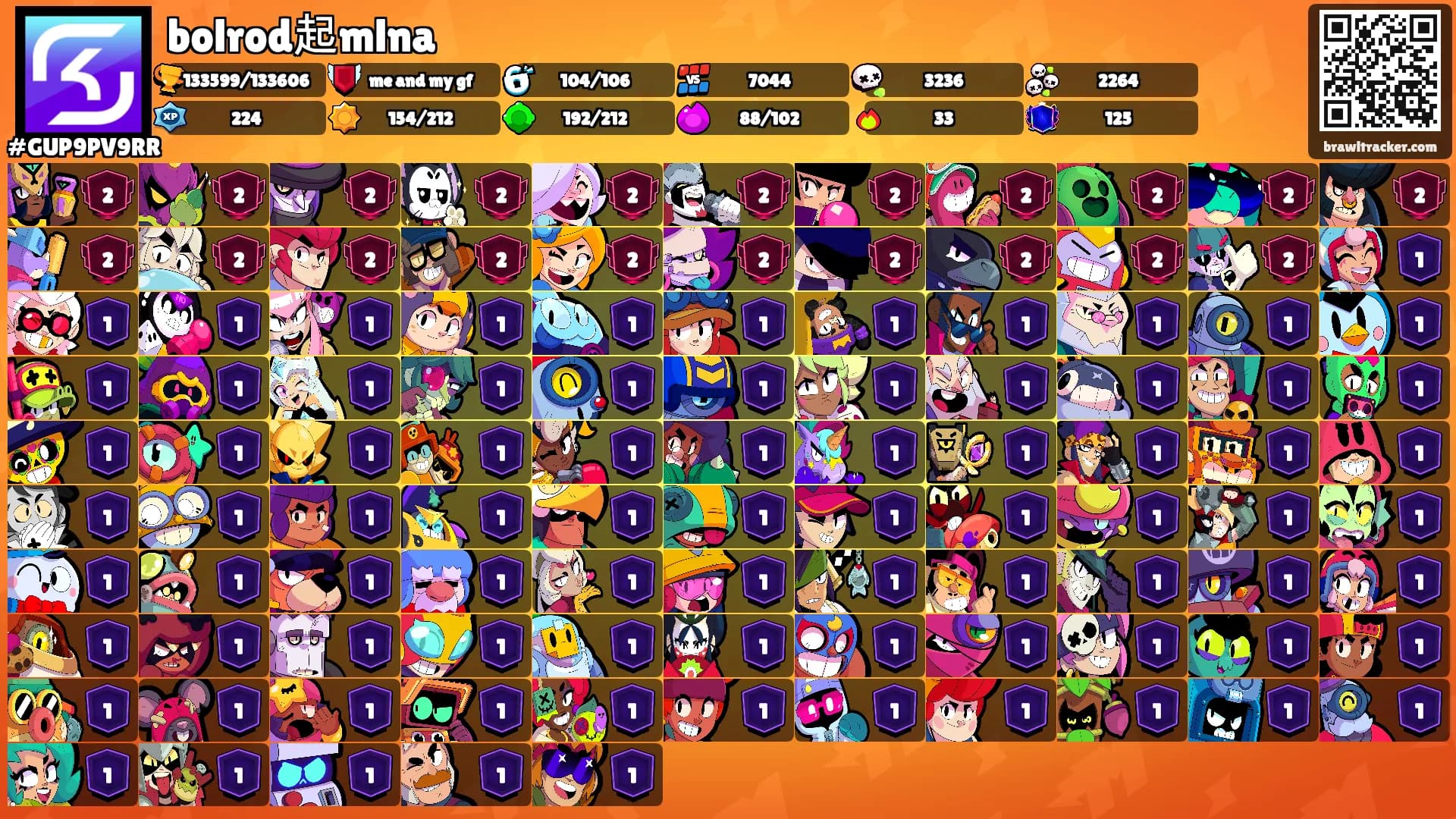 bolrod起mlna's Ranks