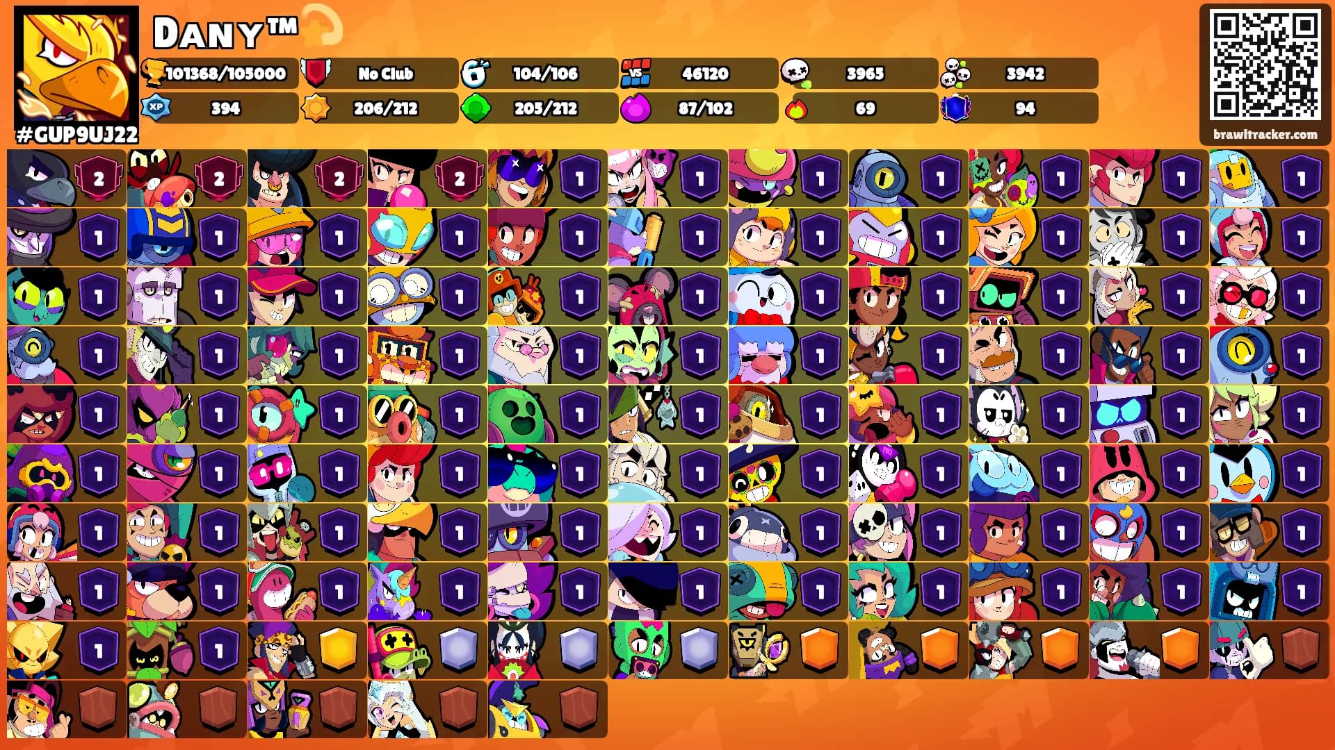 Dᴀɴʏ™💫's Ranks