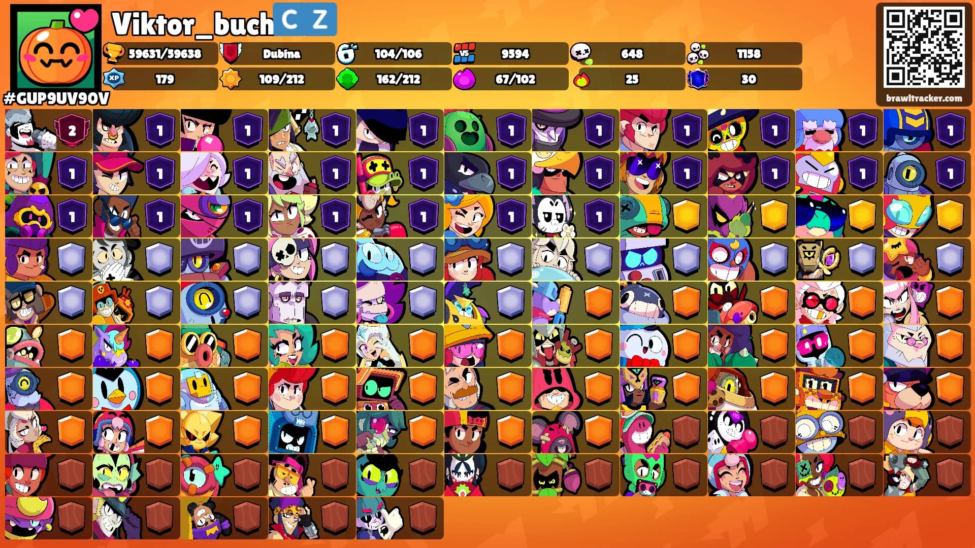 Viktor_buch🇨🇿's Ranks