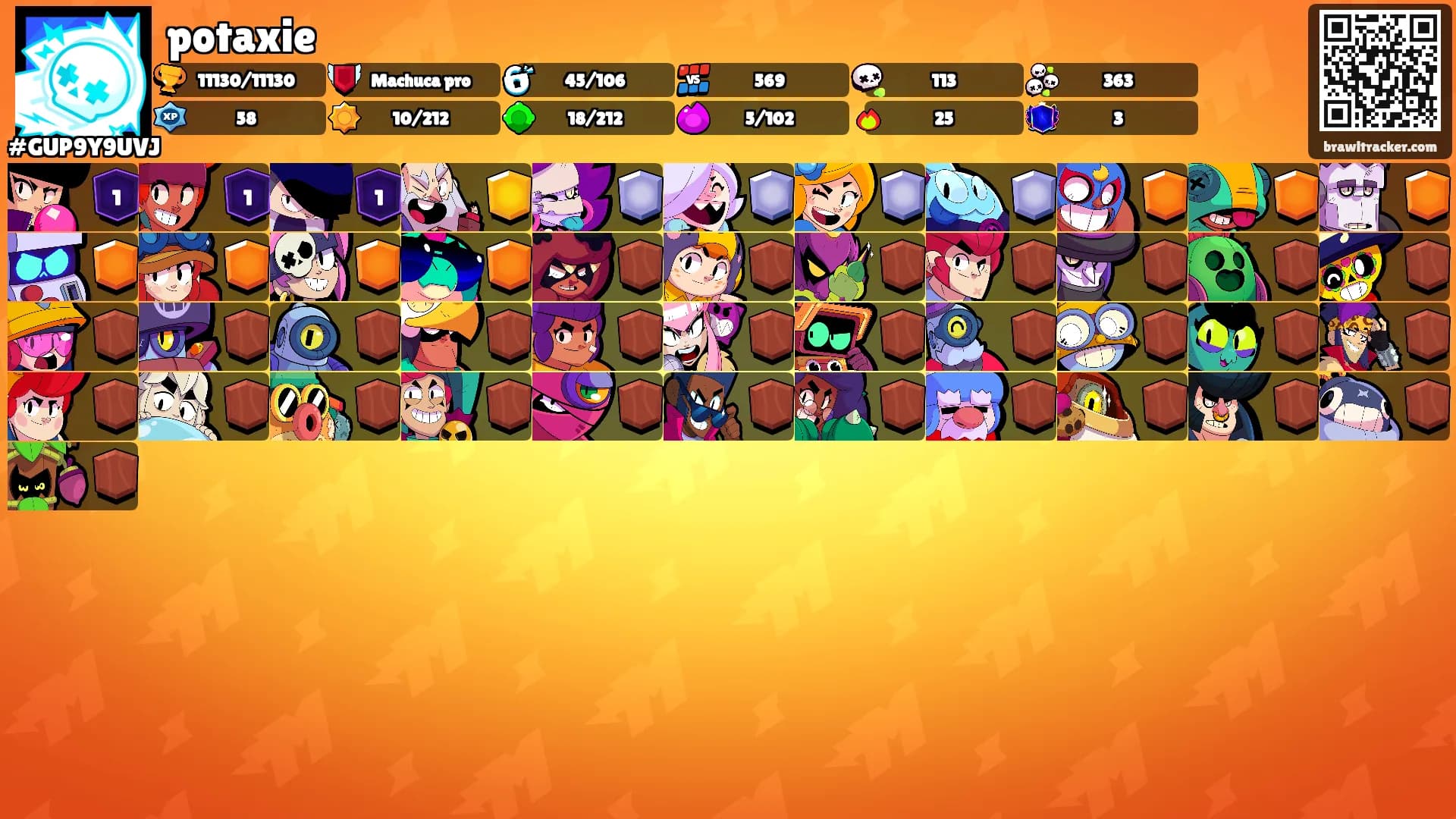 potaxie's Ranks
