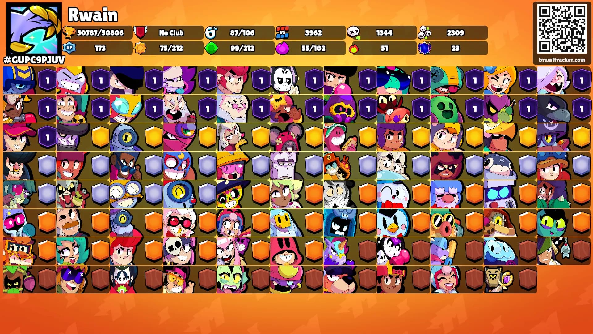 Rwain's Ranks