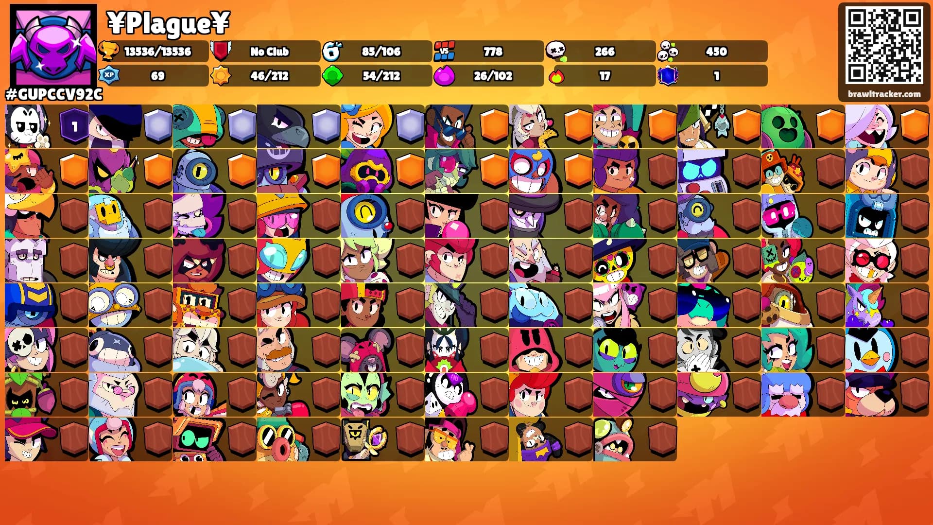 ¥Plague¥'s Ranks