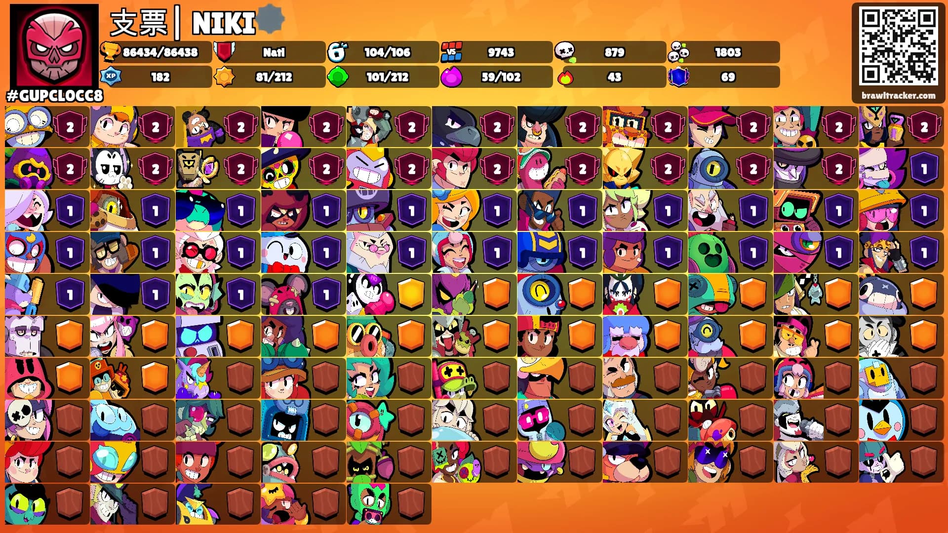 支票| NIKI🕸️'s Ranks