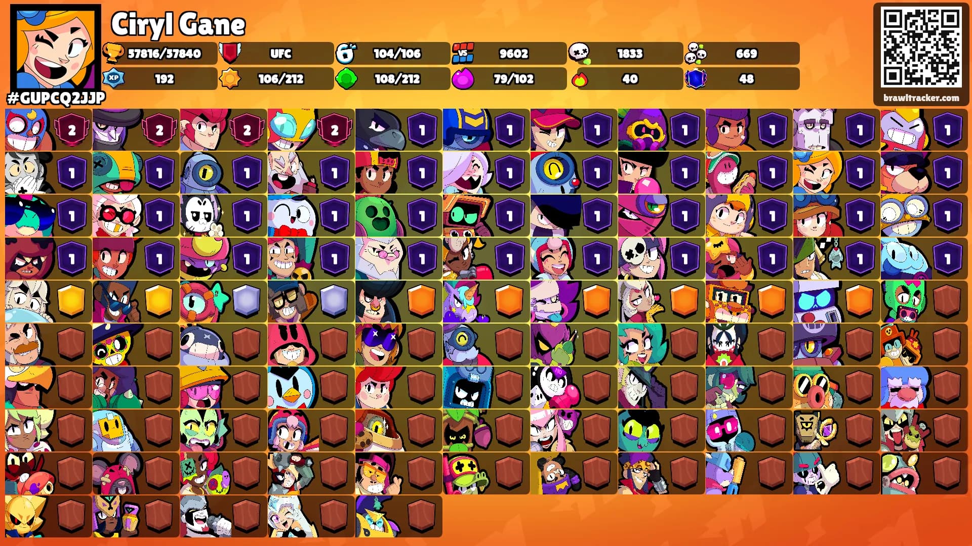 Ciryl Gane's Ranks