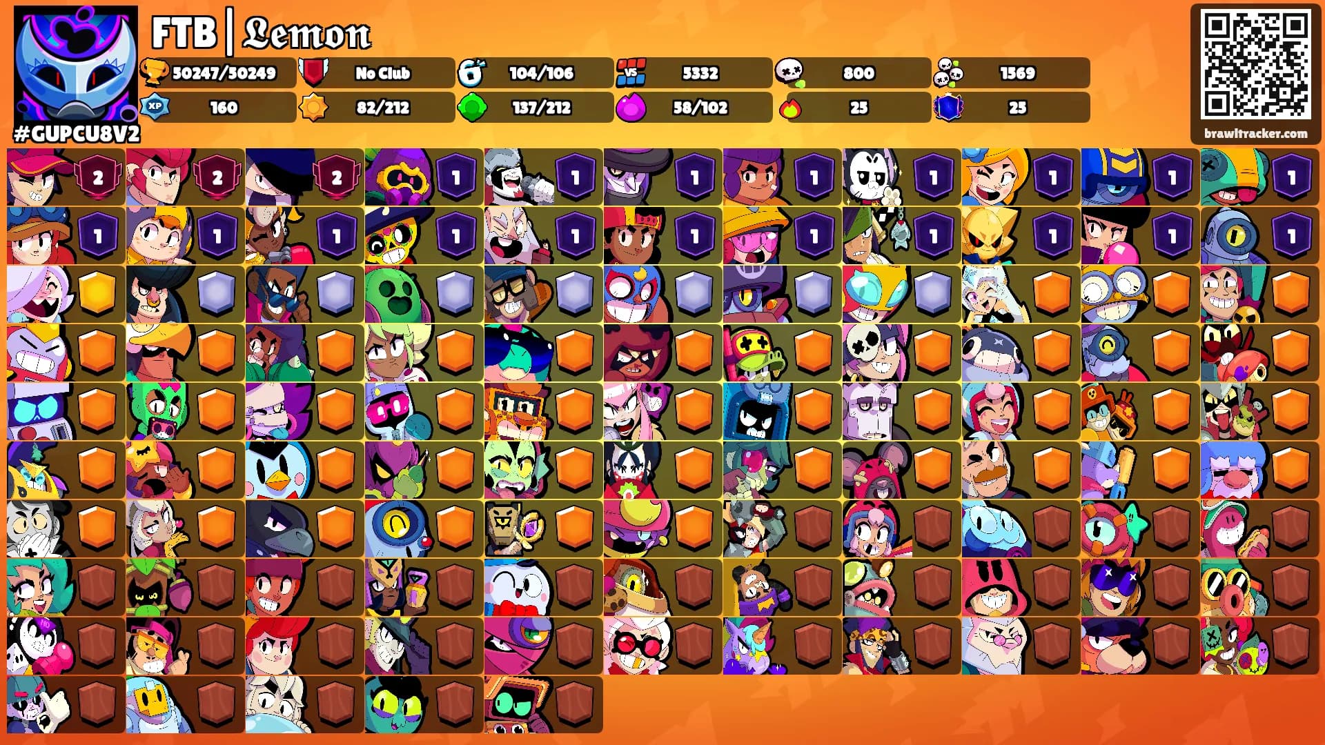 FTB|𝕷𝖊𝖒𝖔𝖓's Ranks