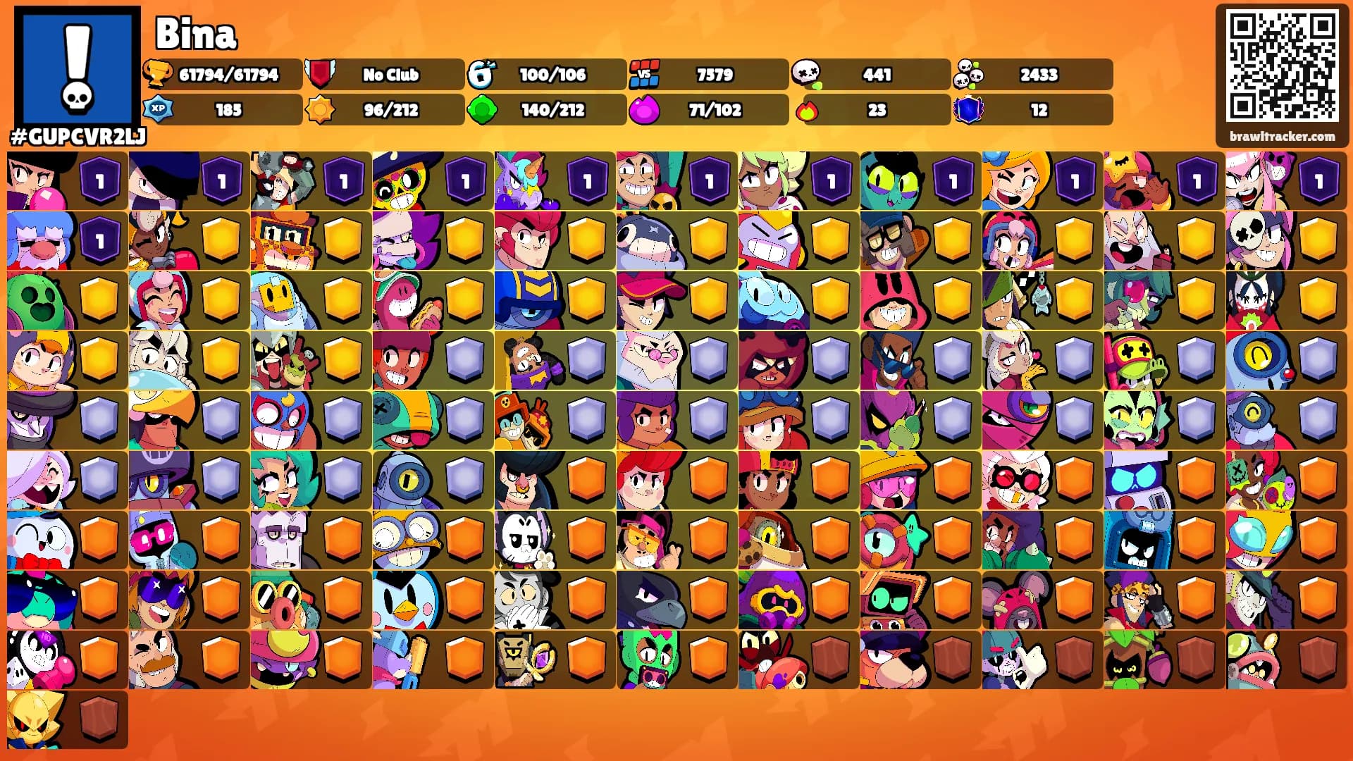 Bina's Ranks