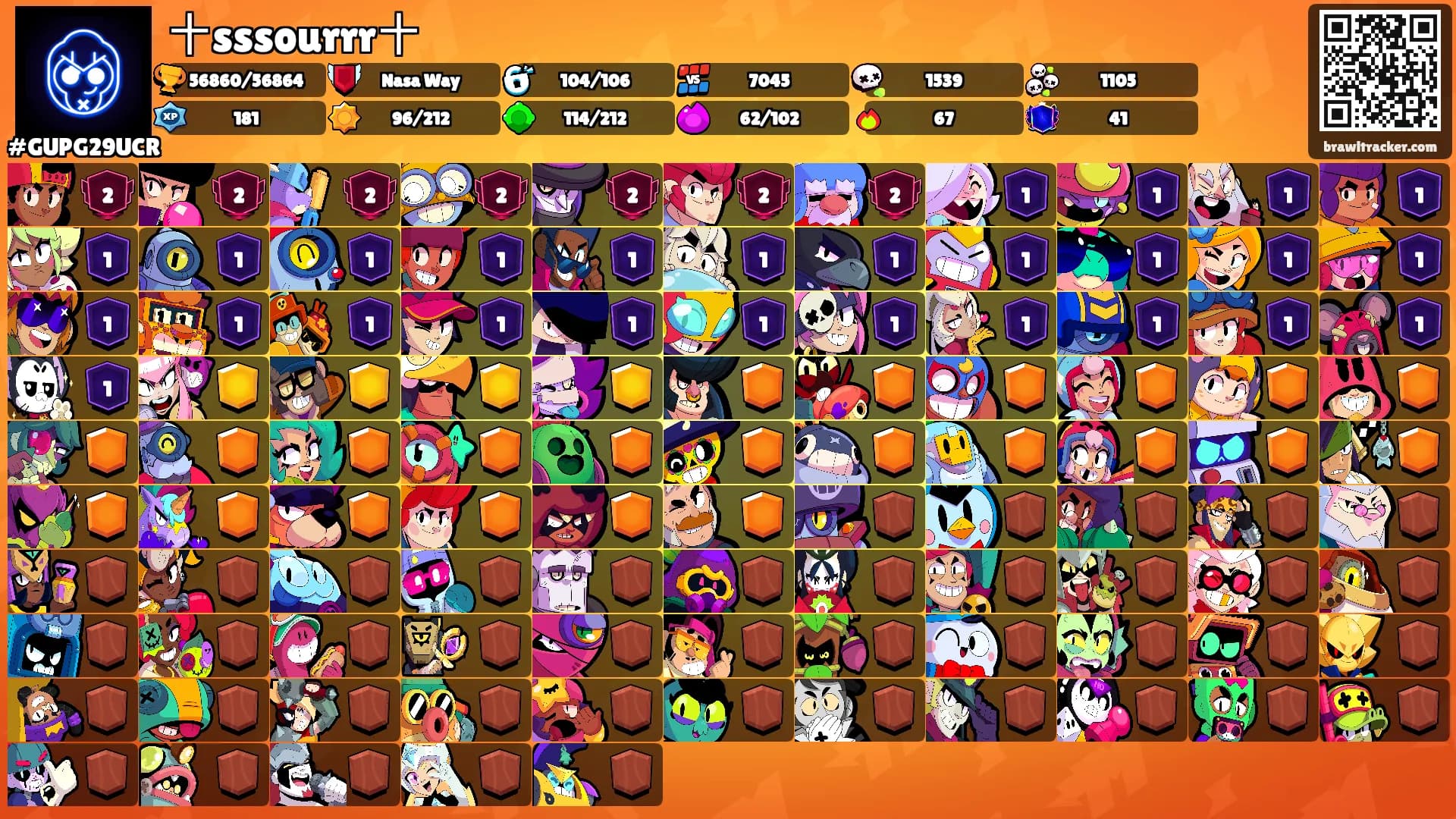 十sssourrr十's Ranks