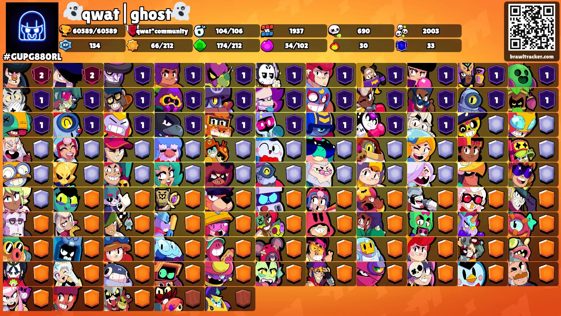 👻qwat|ghost👻's Ranks