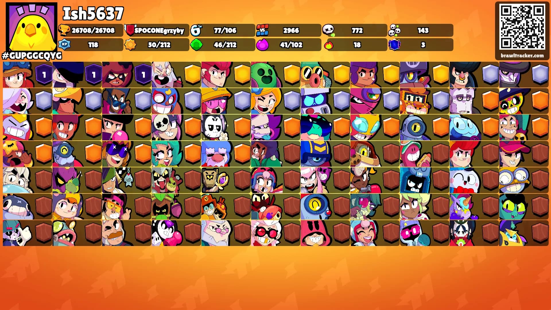 Ish5637's Ranks